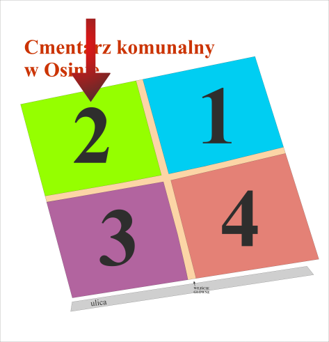 Brak mapy sektorowej