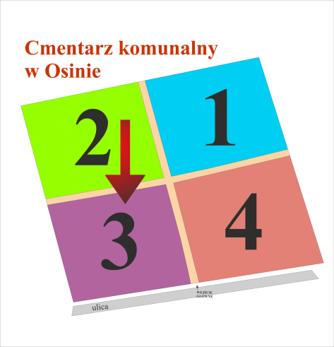 Brak mapy sektorowej