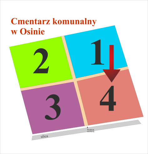 Brak mapy sektorowej