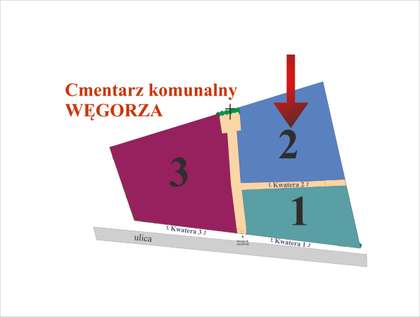 Brak mapy sektorowej